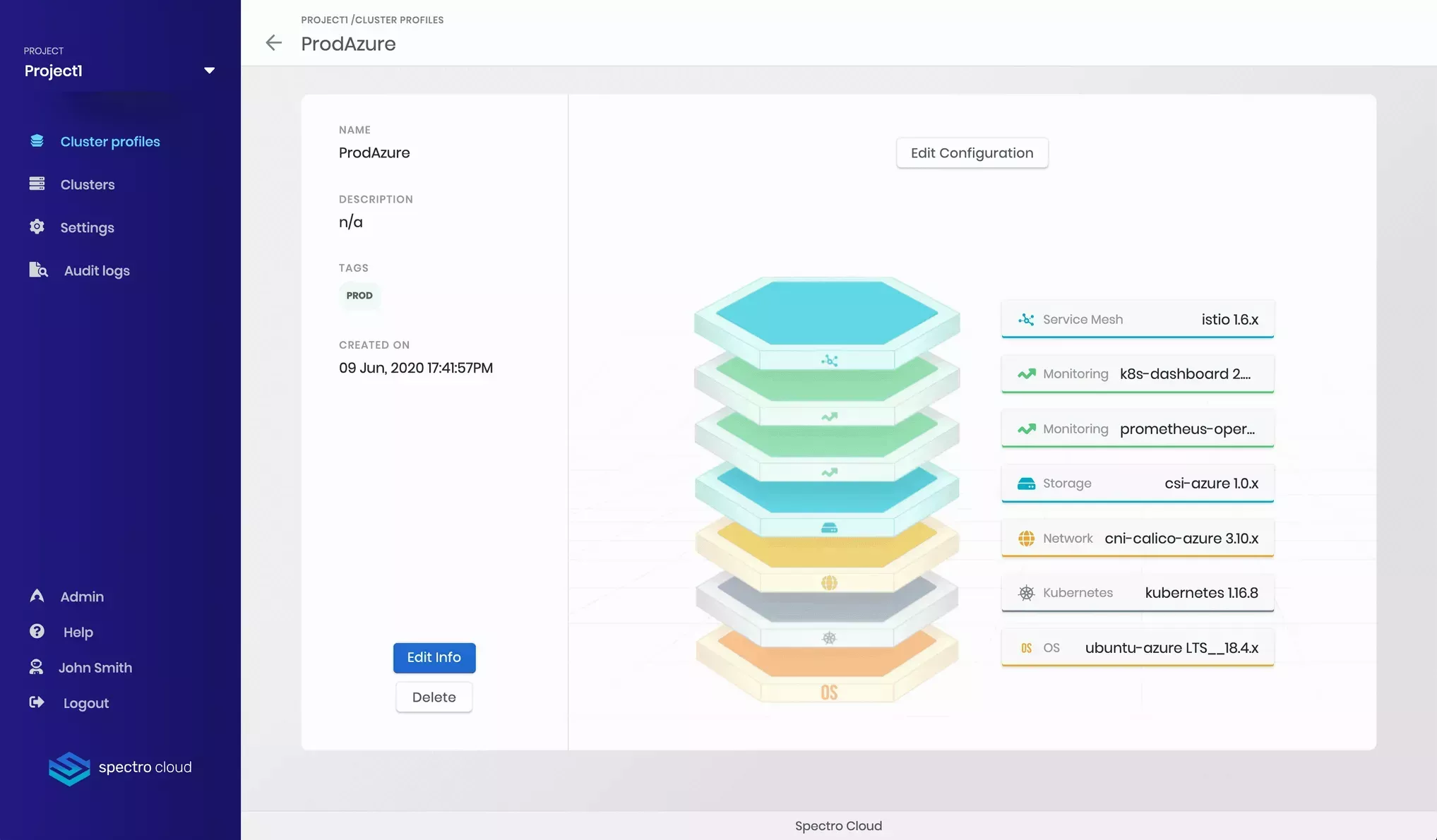 cluster_profile_new